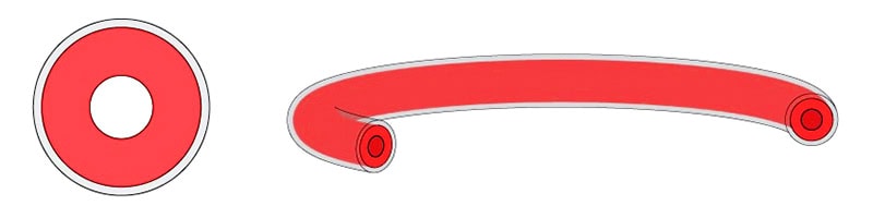 Silicone Hollow-Core Encapsulated 0-Rings
