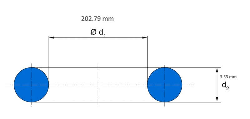 FFKM-O-ring-Dimensions