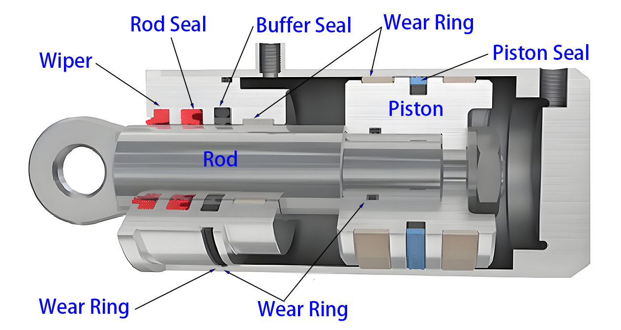 Hydraulic seals